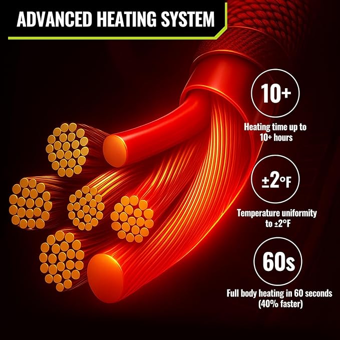 Auravul™ Men's Tidewe Heated Hunting Jacket